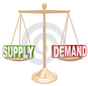 Supply and Demand Balance Scale Economics Principles Law