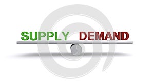 Supply demand balance on white