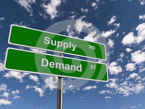 Supply and demand road sign