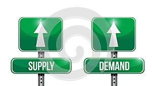 Supply and demand road sign illustrations