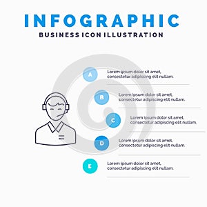 Support, Business, Consulting, Customer, Man, Online Consultant, Service Line icon with 5 steps presentation infographics