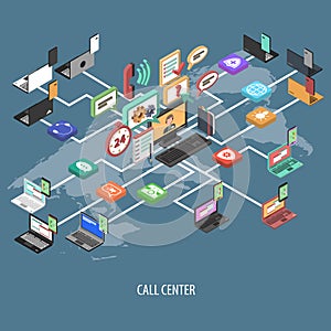 Support Call Center Concept