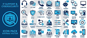 IT support and cybersecurity icon pack with editable vector graphics