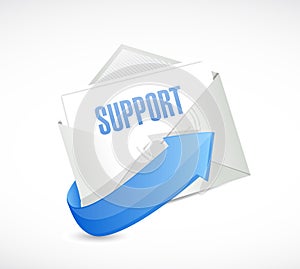 Support envelope email illustration design