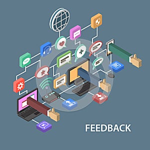 Support Feedback Concept