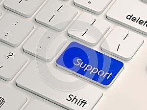 Support and help