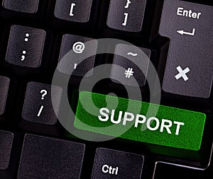 Support on keyboard