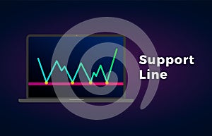 Support line flat icon with laptop and text - chart pattern figure technical analysis. Vector stock and cryptocurrency exchange