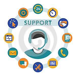 Support related icons, man with a headset