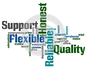 Support and Reliability Words