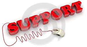 Support text with computer mouse