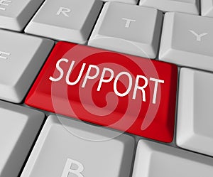 Support Word Computer Key Keyboard Customer Help Desk