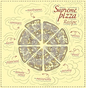 Supreme pizza recipe with ingridients hand drawn menu template