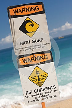 Surf and Currents Warning Sign photo