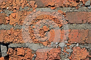Surface of brickwork 1