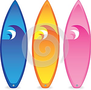 Surfboards