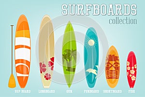 Surfboards Collection