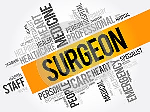 Surgeon word cloud collage, healthcare concept background