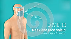 Surgical mask and face shield protection against viruses and bacterias. Humans shield against the coronavirus.