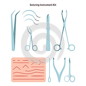 Surgical suturing instruments kit. Needle holder, surgical needles