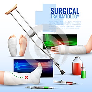 Surgical Traumatology Concept