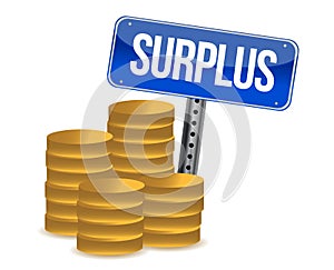 Surplus money