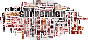 Surrender word cloud