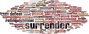 Surrender word cloud