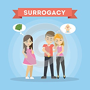 Surrogacy illustration concept. photo