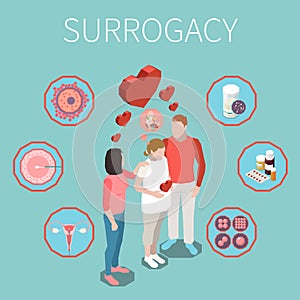 Surrogacy Isometric Illustration photo