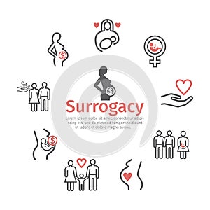 Surrogacy line icons set. Vector signs for web graphics photo