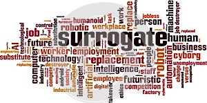 Surrogate word cloud