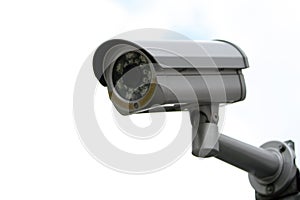 Surveillance camera