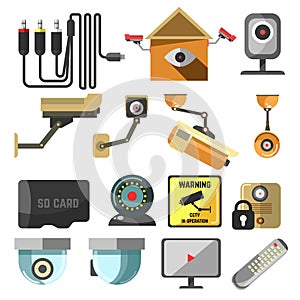 Surveillance camera house security screen remote control