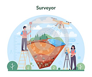 Surveyor concept. Land surveying technology, geodesy science