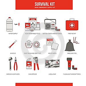 Survival emergency kit photo