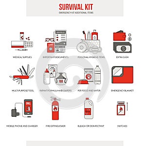 Survival emergency kit photo