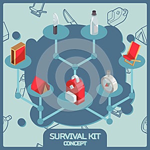 Survival kit color isometric concept icons