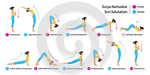 Surya namaskar A sun salutation yoga asanas sequence set vector illustration. photo