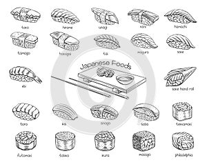 Sushi rolls outline set