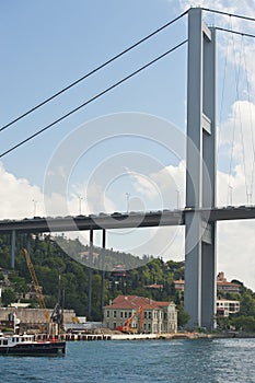 Suspension bridge support against blue sky