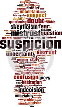 Suspicion word cloud