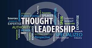 Thought Leadership Word Cloud