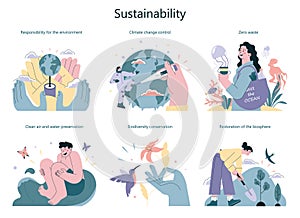 Sustainability concept set. Environmental protection and social responsibility.