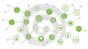 Sustainability icons concept with relation of environment, ecology friendly and green energy