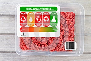 Sustainability Rating on meat for carbon footprint, water use, land use, packaging waste and chemical waste