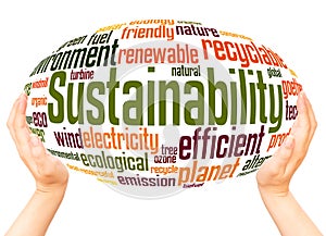 Sustainability word cloud hand sphere concept
