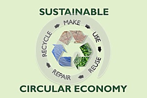 Sustainable circular Economy, make, use, reuse, repair, recycle, earth, plant, water resources for sustainable consumption