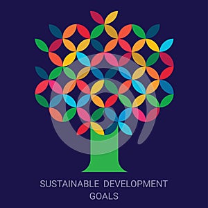 Sustainable Development Goals. Global