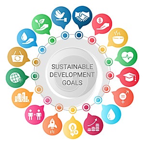 Sustainable Development Goals. Icons Set